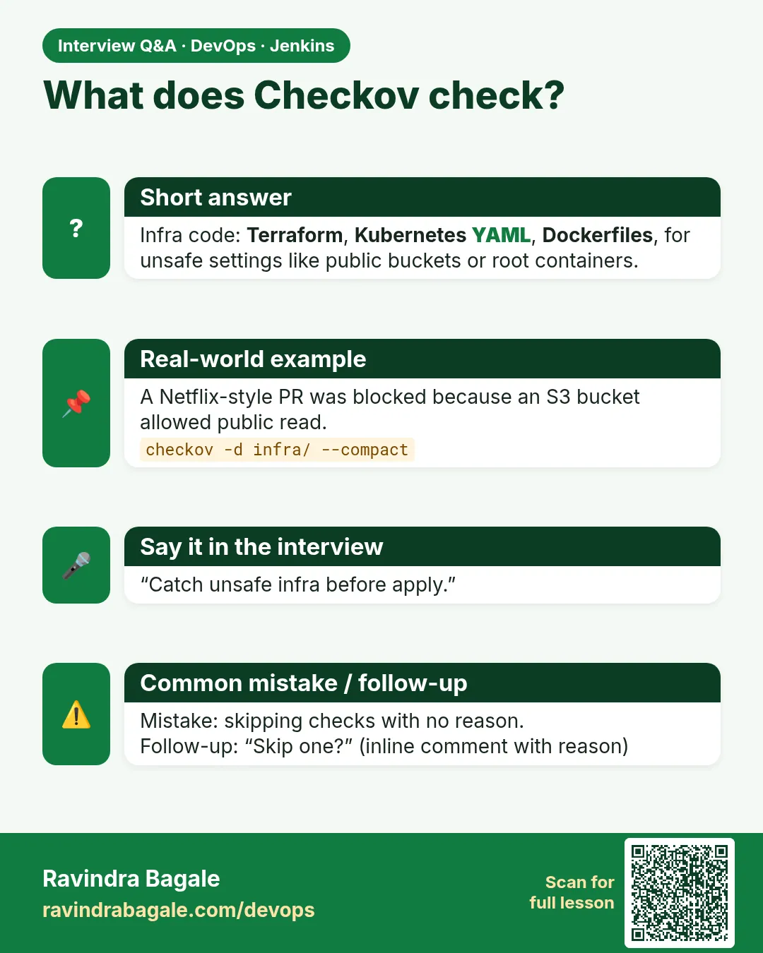 What does Checkov check? Infra code: Terraform, Kubernetes YAML, Dockerfiles, for unsafe settings like public buckets or root containers.