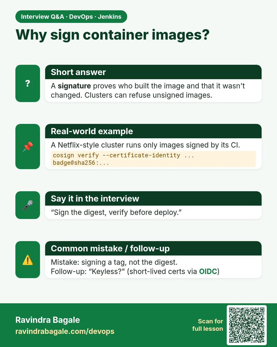 Why sign container images? A signature proves who built the image and that it wasn't changed. Clusters can refuse unsigned images.