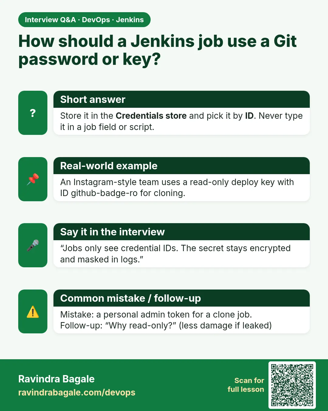 How should a Jenkins job use a Git password or key? Store it in the Credentials store and pick it by ID. Never type it in a job field or script.