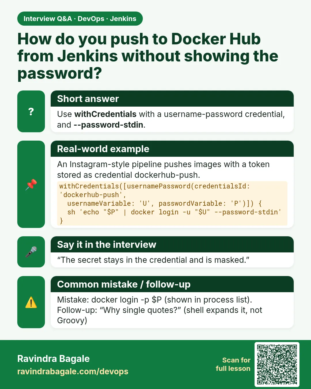 How do you push to Docker Hub from Jenkins without showing the password? Use withCredentials with a username-password credential, and --password-stdin.