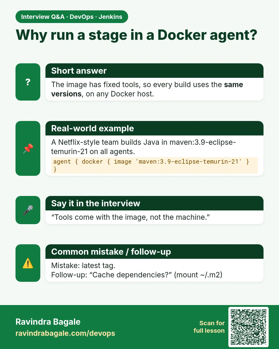 Why run a stage in a Docker agent? The image has fixed tools, so every build uses the same versions, on any Docker host.