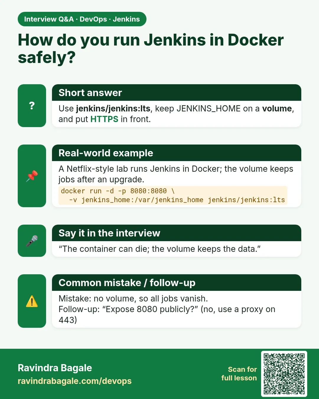 How do you run Jenkins in Docker safely? Use jenkins/jenkins:lts, keep JENKINS_HOME on a volume, and put HTTPS in front.
