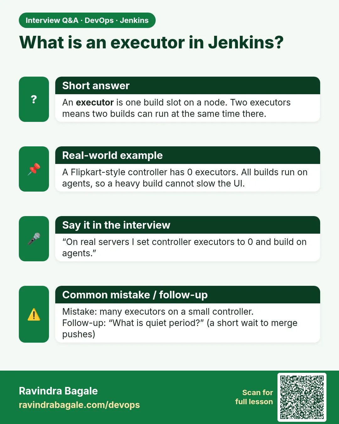 What is an executor in Jenkins? An executor is one build slot on a node. Two executors means two builds can run at the same time there.
