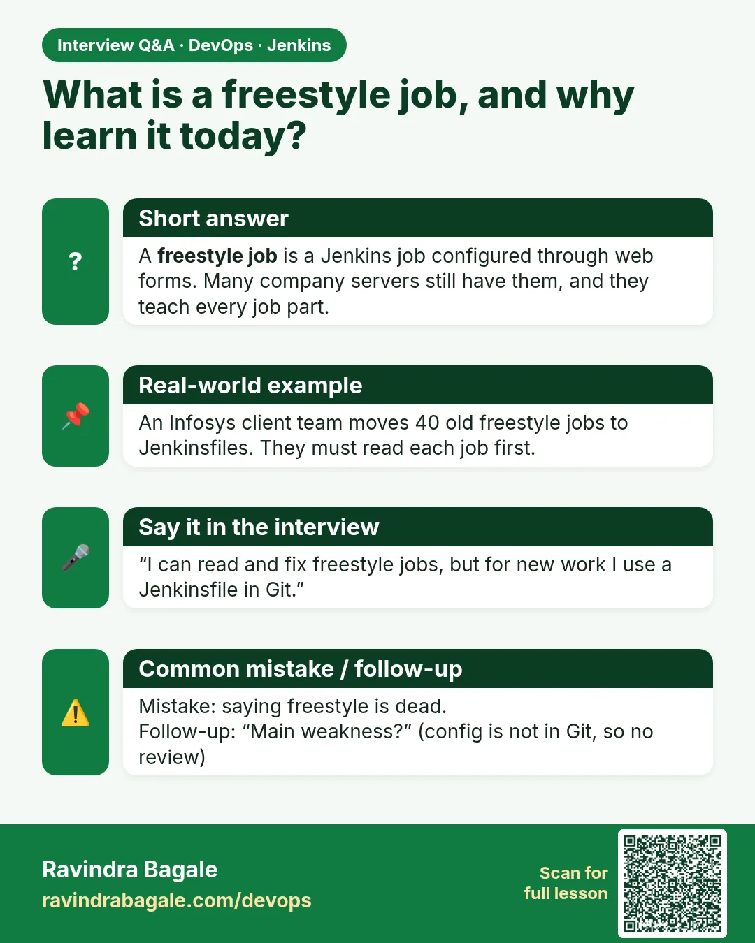 What is a freestyle job, and why learn it today? A freestyle job is a Jenkins job configured through web forms. Many company servers still have them, and they teach every job part.