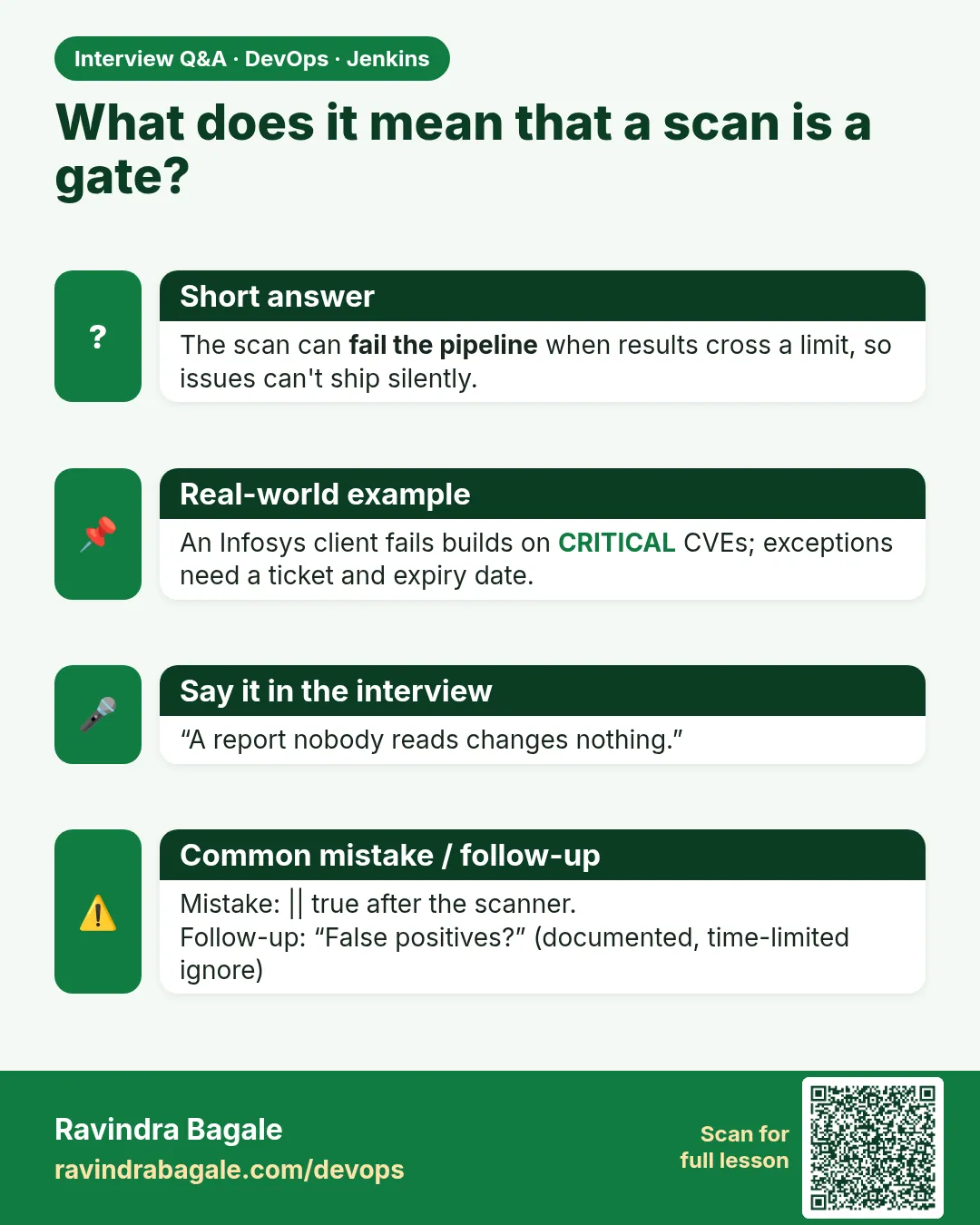 What does it mean that a scan is a gate? The scan can fail the pipeline when results cross a limit, so issues can't ship silently.