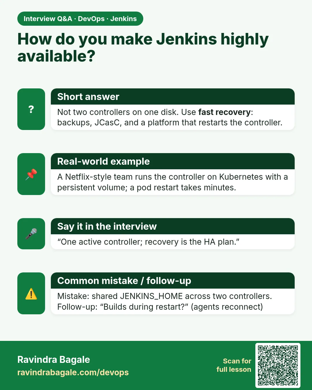 How do you make Jenkins highly available? Not two controllers on one disk. Use fast recovery: backups, JCasC, and a platform that restarts the controller.