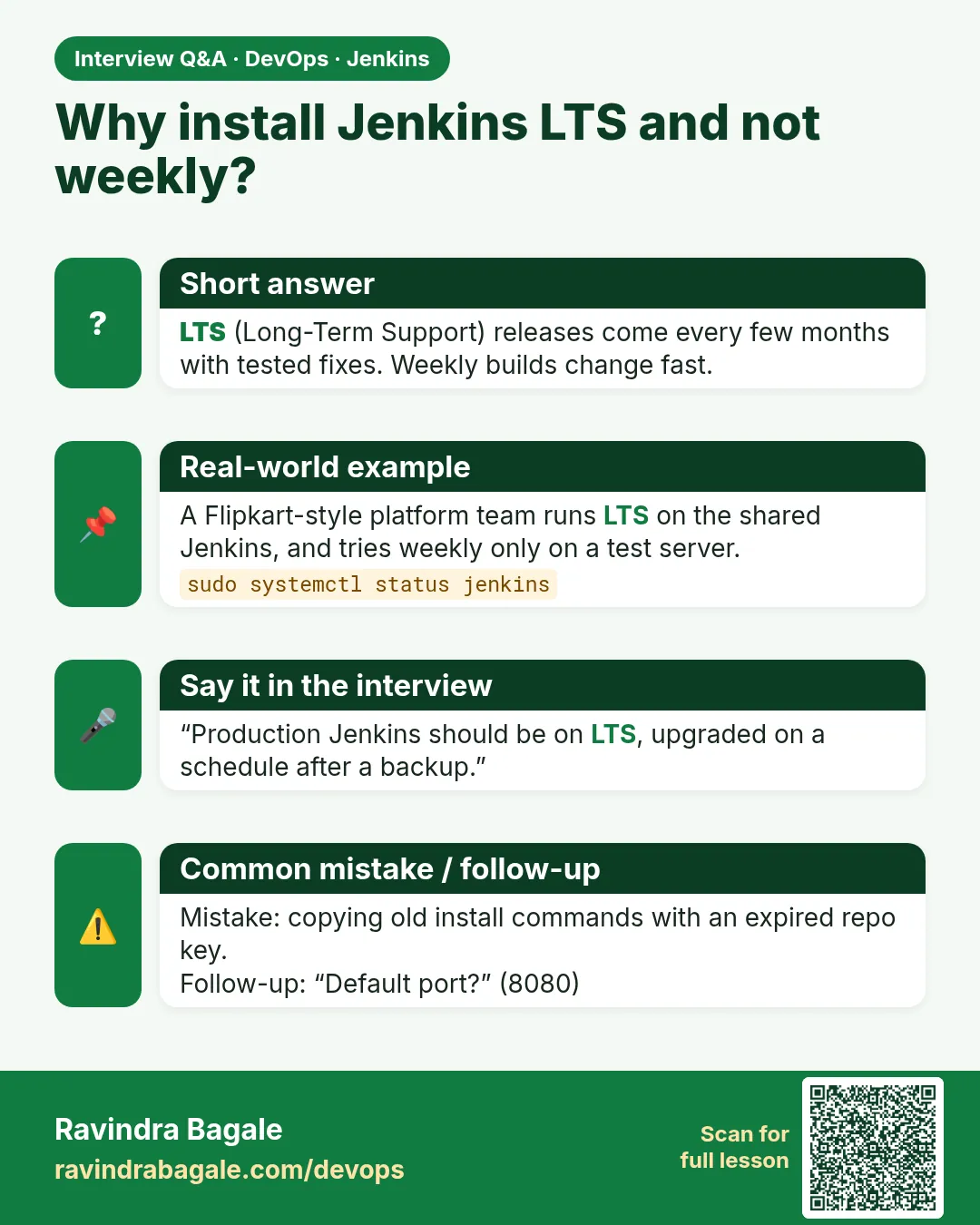 Why install Jenkins LTS and not weekly? LTS (Long-Term Support) releases come every few months with tested fixes. Weekly builds change fast.