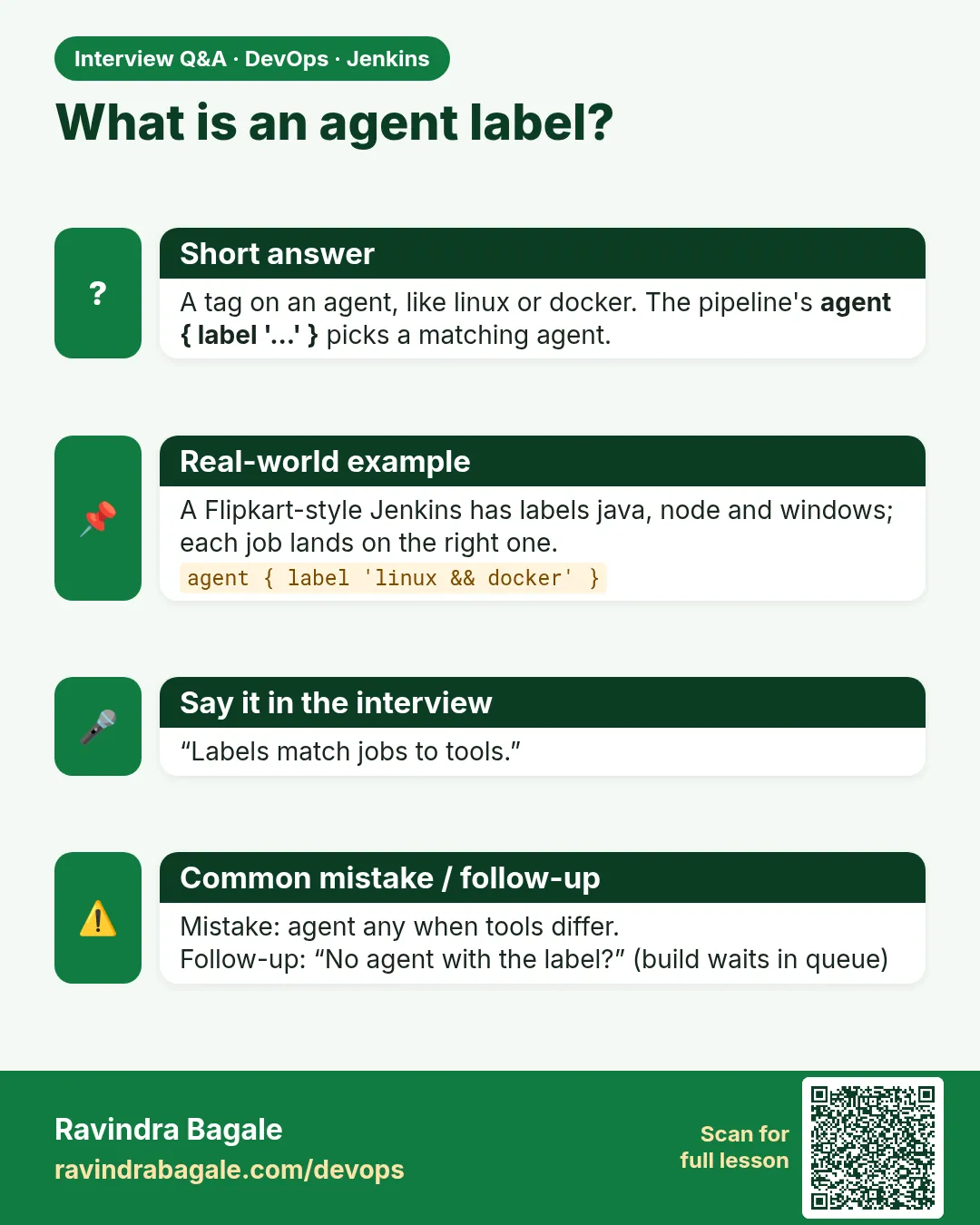 What is an agent label? A tag on an agent, like linux or docker. The pipeline's agent { label '...' } picks a matching agent.