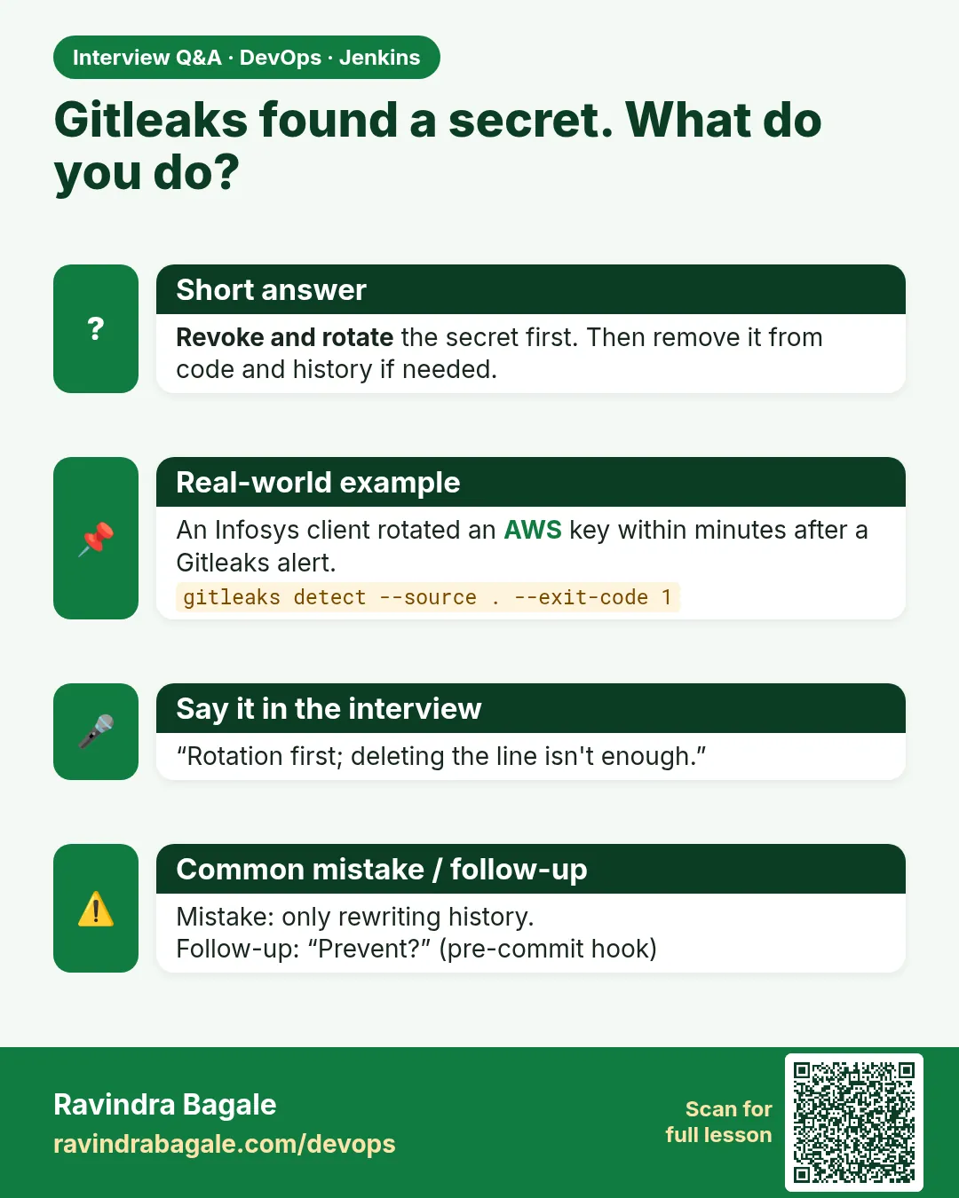 Gitleaks found a secret. What do you do? Revoke and rotate the secret first. Then remove it from code and history if needed.