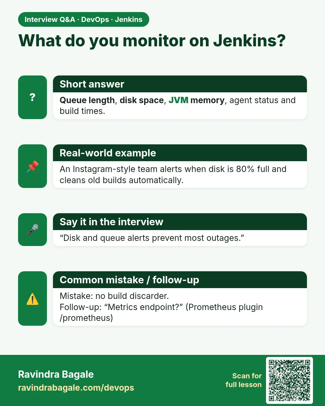 What do you monitor on Jenkins? Queue length, disk space, JVM memory, agent status and build times.