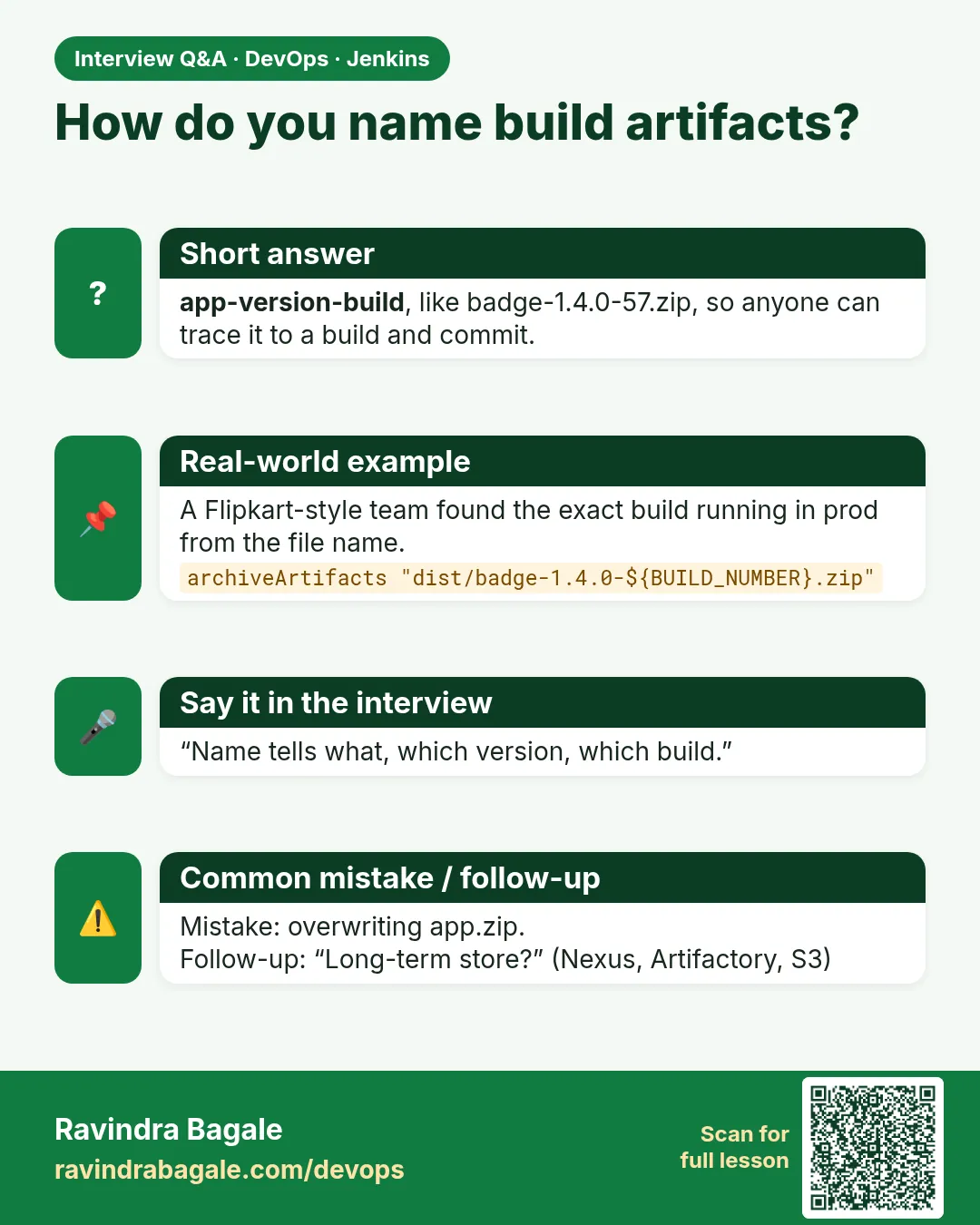 How do you name build artifacts? app-version-build, like badge-1.4.0-57.zip, so anyone can trace it to a build and commit.
