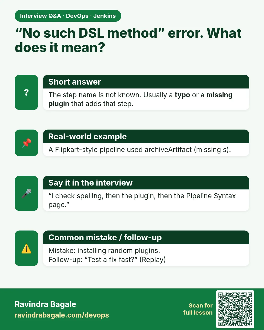 “No such DSL method” error. What does it mean? The step name is not known. Usually a typo or a missing plugin that adds that step.