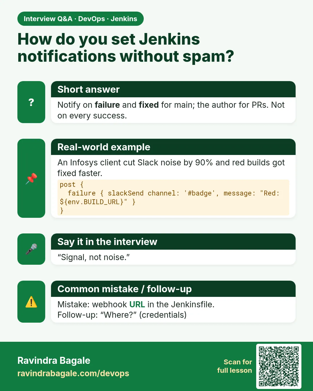 How do you set Jenkins notifications without spam? Notify on failure and fixed for main; the author for PRs. Not on every success.