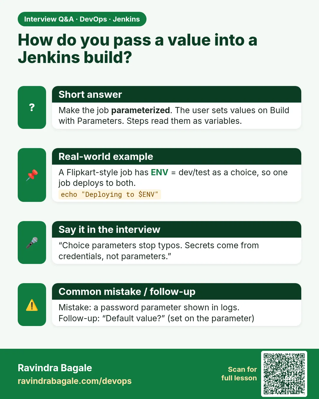 How do you pass a value into a Jenkins build? Make the job parameterized. The user sets values on Build with Parameters. Steps read them as variables.
