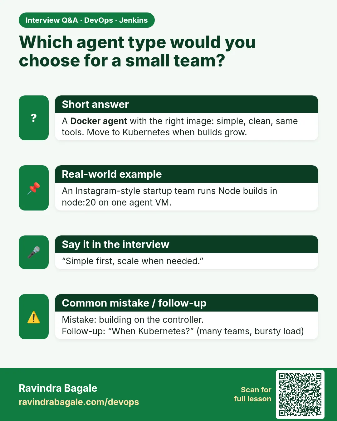 Which agent type would you choose for a small team? A Docker agent with the right image: simple, clean, same tools. Move to Kubernetes when builds grow.