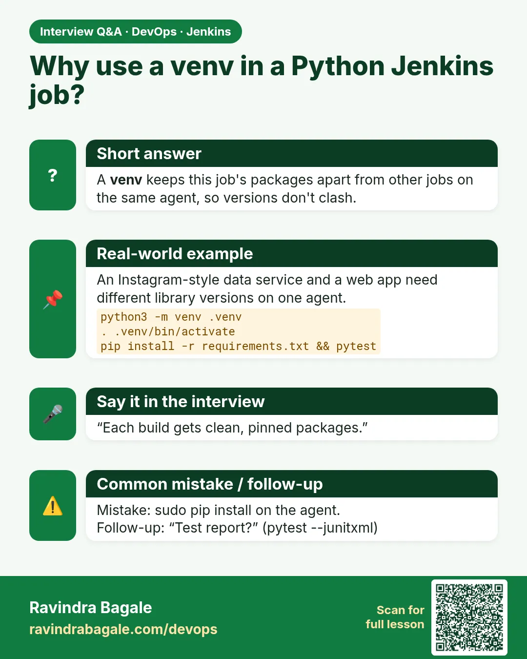 Why use a venv in a Python Jenkins job? A venv keeps this job's packages apart from other jobs on the same agent, so versions don't clash.