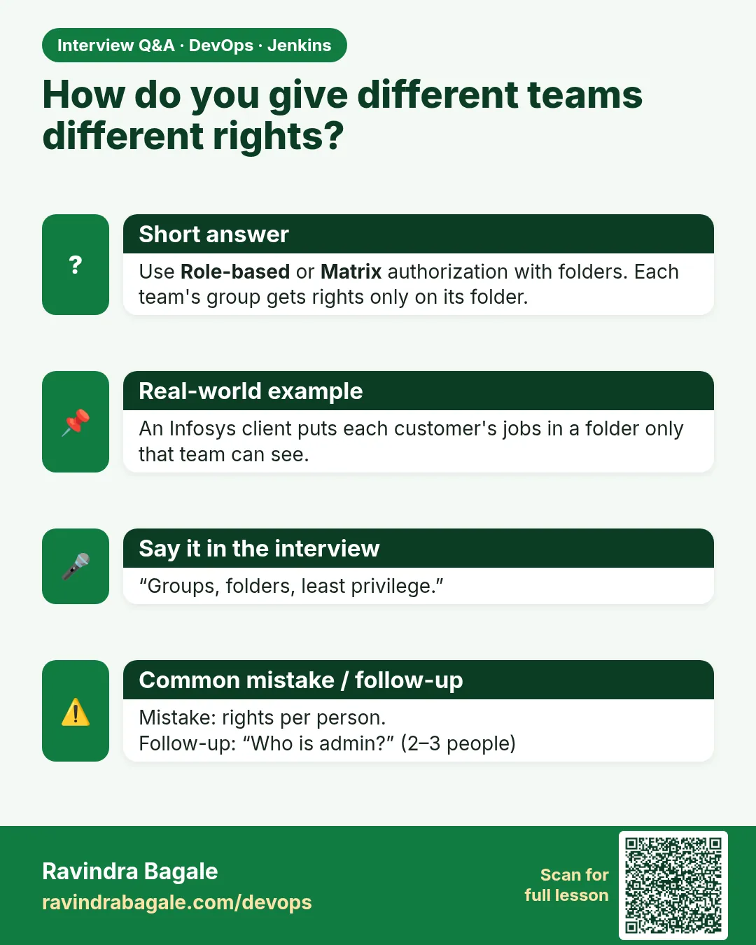 How do you give different teams different rights? Use Role-based or Matrix authorization with folders. Each team's group gets rights only on its folder.