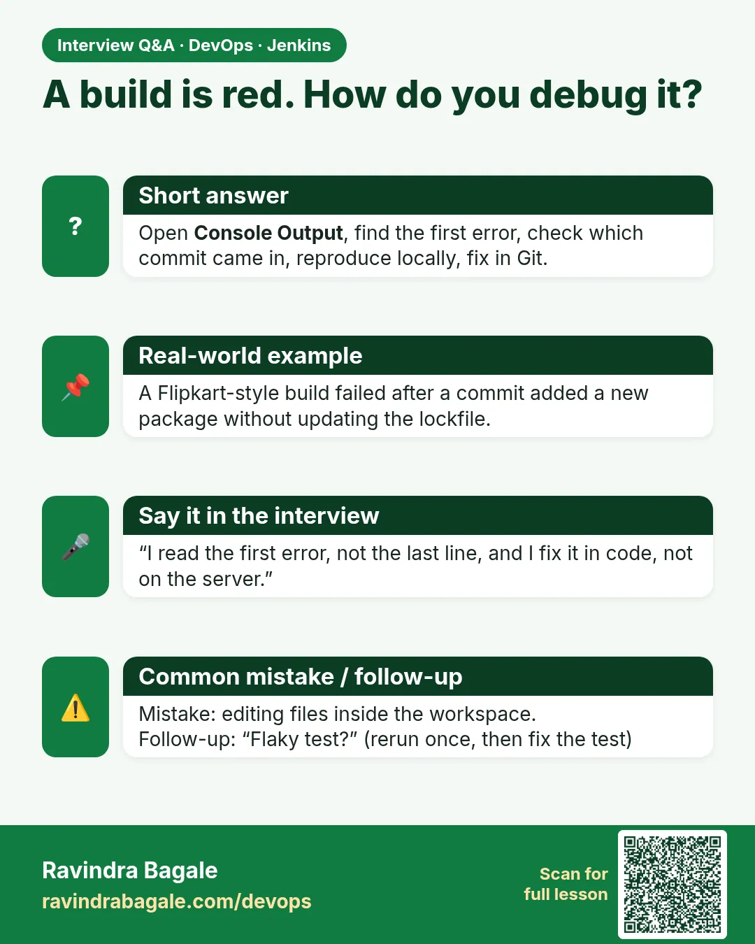 A build is red. How do you debug it? Open Console Output, find the first error, check which commit came in, reproduce locally, fix in Git.