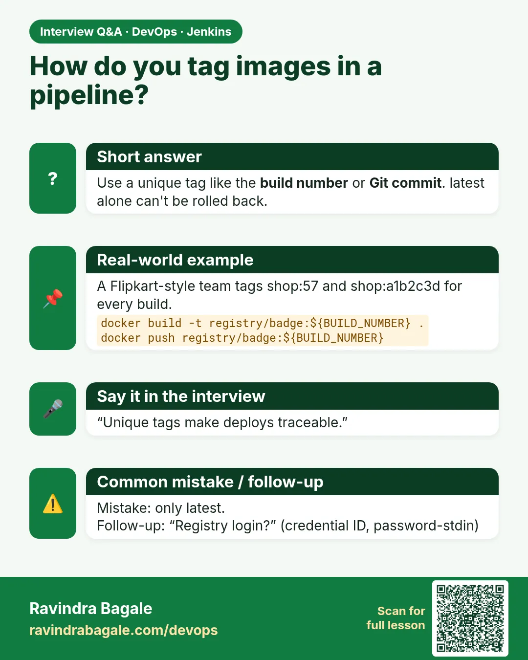 How do you tag images in a pipeline? Use a unique tag like the build number or Git commit. latest alone can't be rolled back.