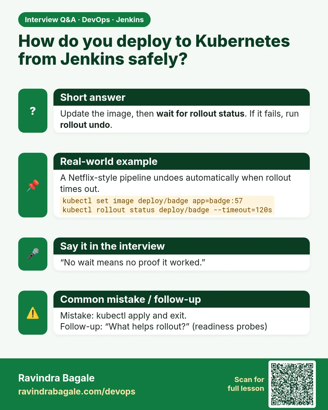 How do you deploy to Kubernetes from Jenkins safely? Update the image, then wait for rollout status. If it fails, run rollout undo.