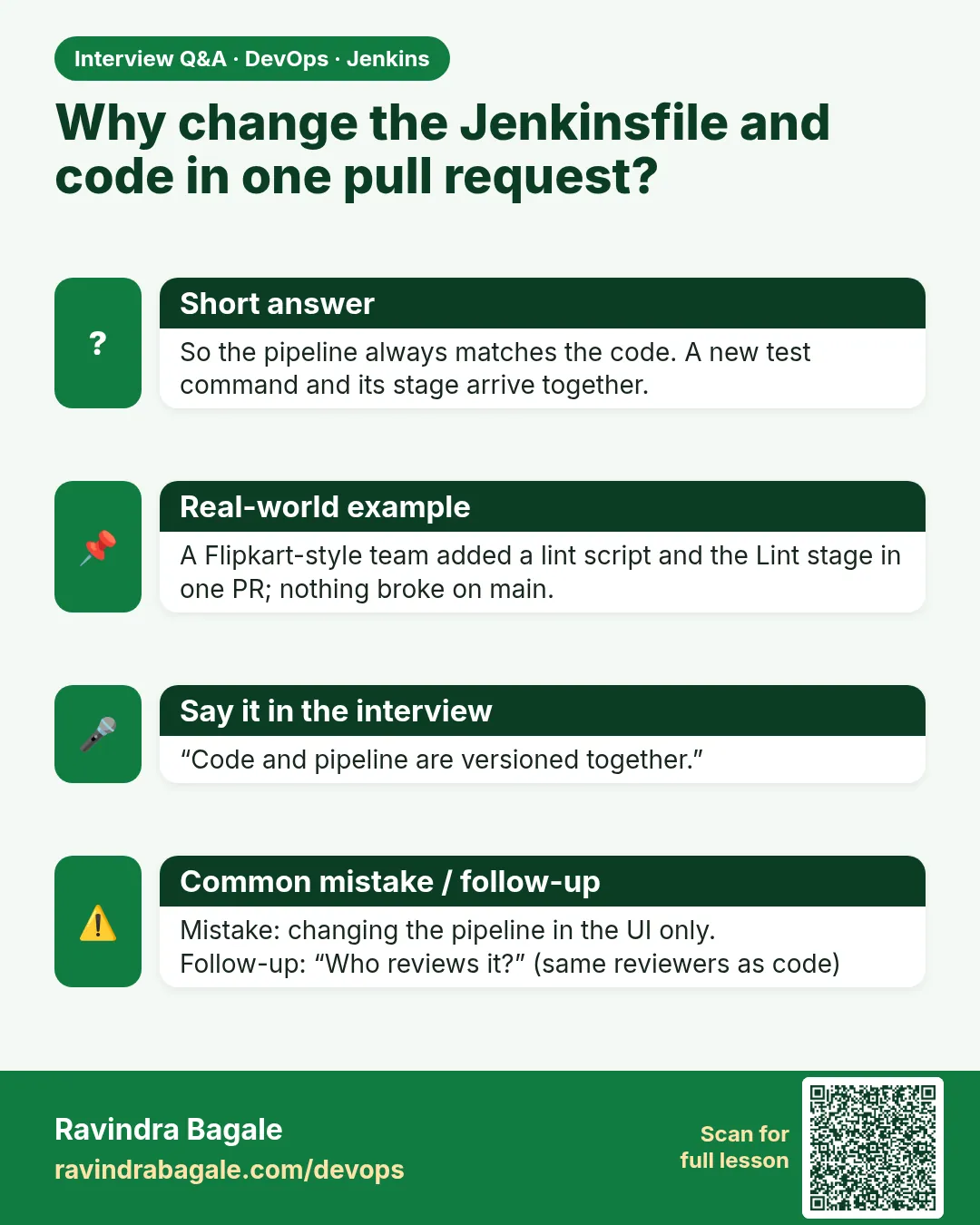 Why change the Jenkinsfile and code in one pull request? So the pipeline always matches the code. A new test command and its stage arrive together.