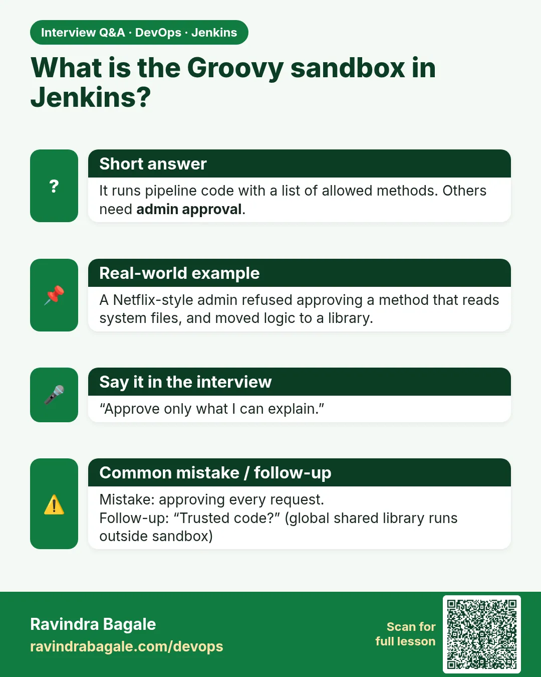 What is the Groovy sandbox in Jenkins? It runs pipeline code with a list of allowed methods. Others need admin approval.