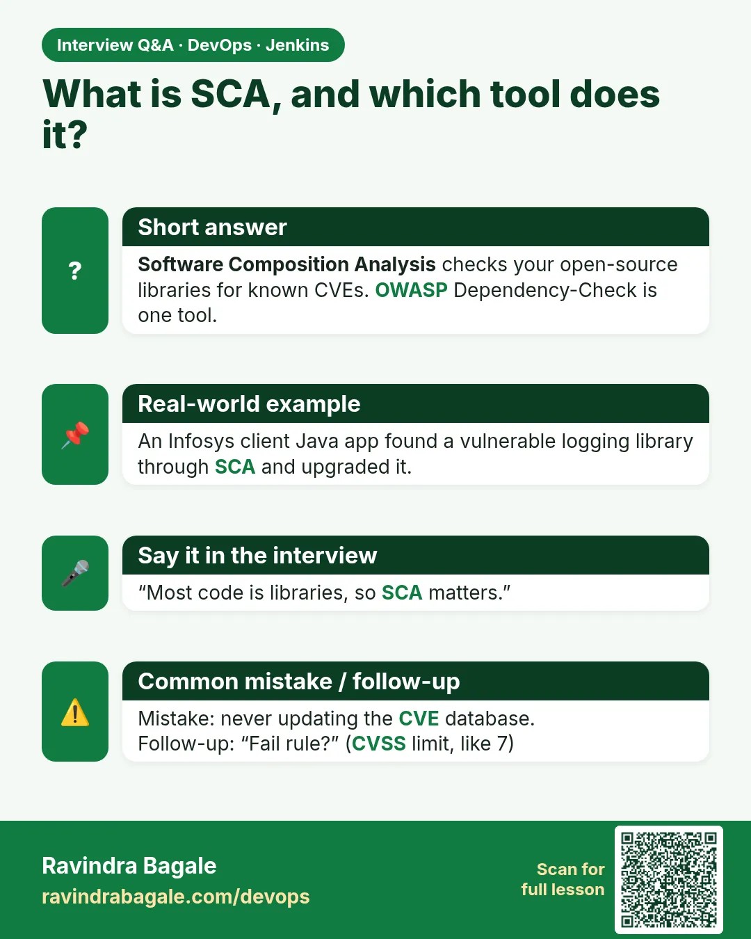 What is SCA, and which tool does it? Software Composition Analysis checks your open-source libraries for known CVEs. OWASP Dependency-Check is one tool.