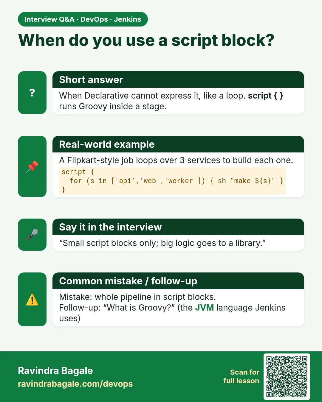 When do you use a script block? When Declarative cannot express it, like a loop. script { } runs Groovy inside a stage.