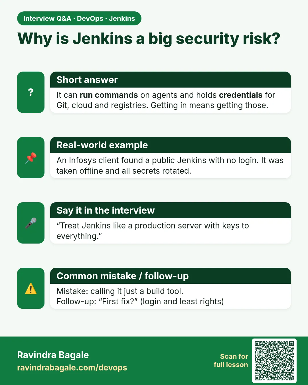 Why is Jenkins a big security risk? It can run commands on agents and holds credentials for Git, cloud and registries. Getting in means getting those.