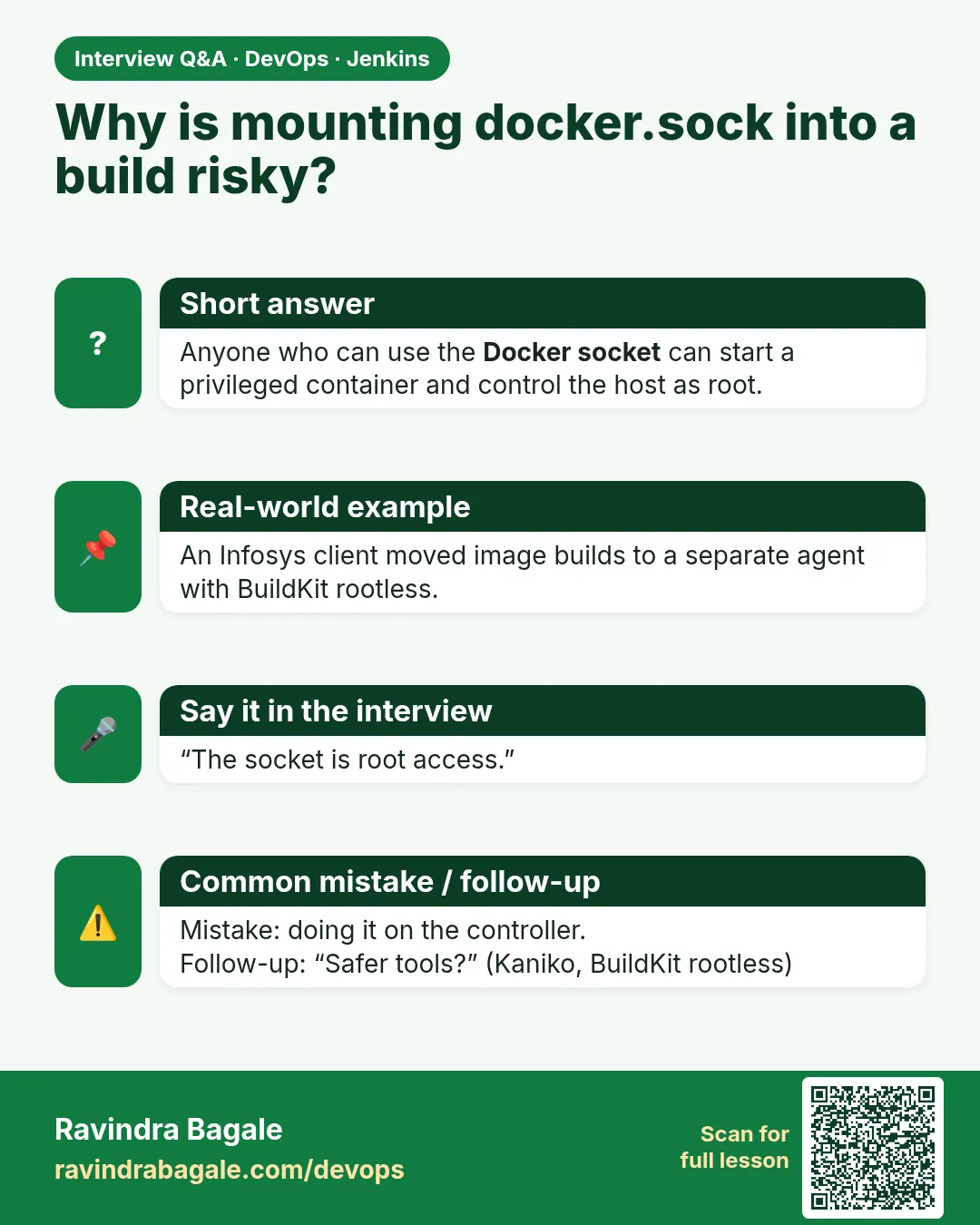 Why is mounting docker.sock into a build risky? Anyone who can use the Docker socket can start a privileged container and control the host as root.