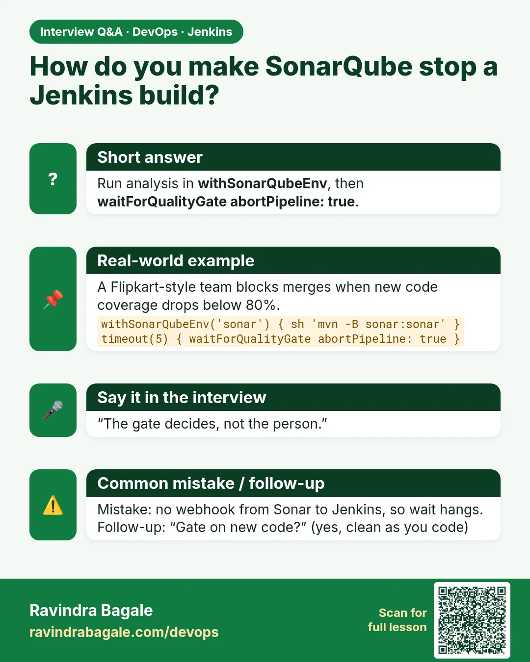 How do you make SonarQube stop a Jenkins build? Run analysis in withSonarQubeEnv, then waitForQualityGate abortPipeline: true.