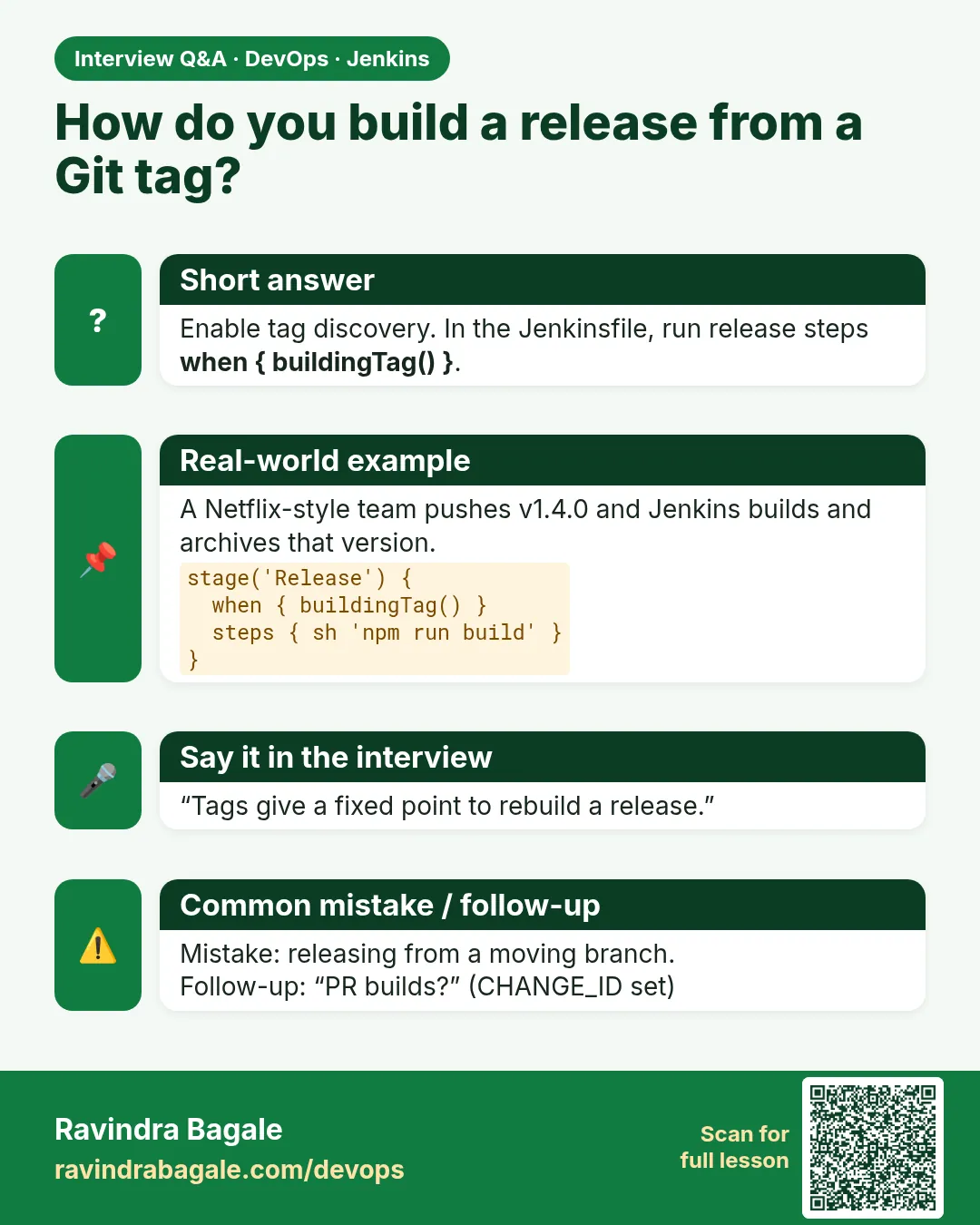 How do you build a release from a Git tag? Enable tag discovery. In the Jenkinsfile, run release steps when { buildingTag() }.