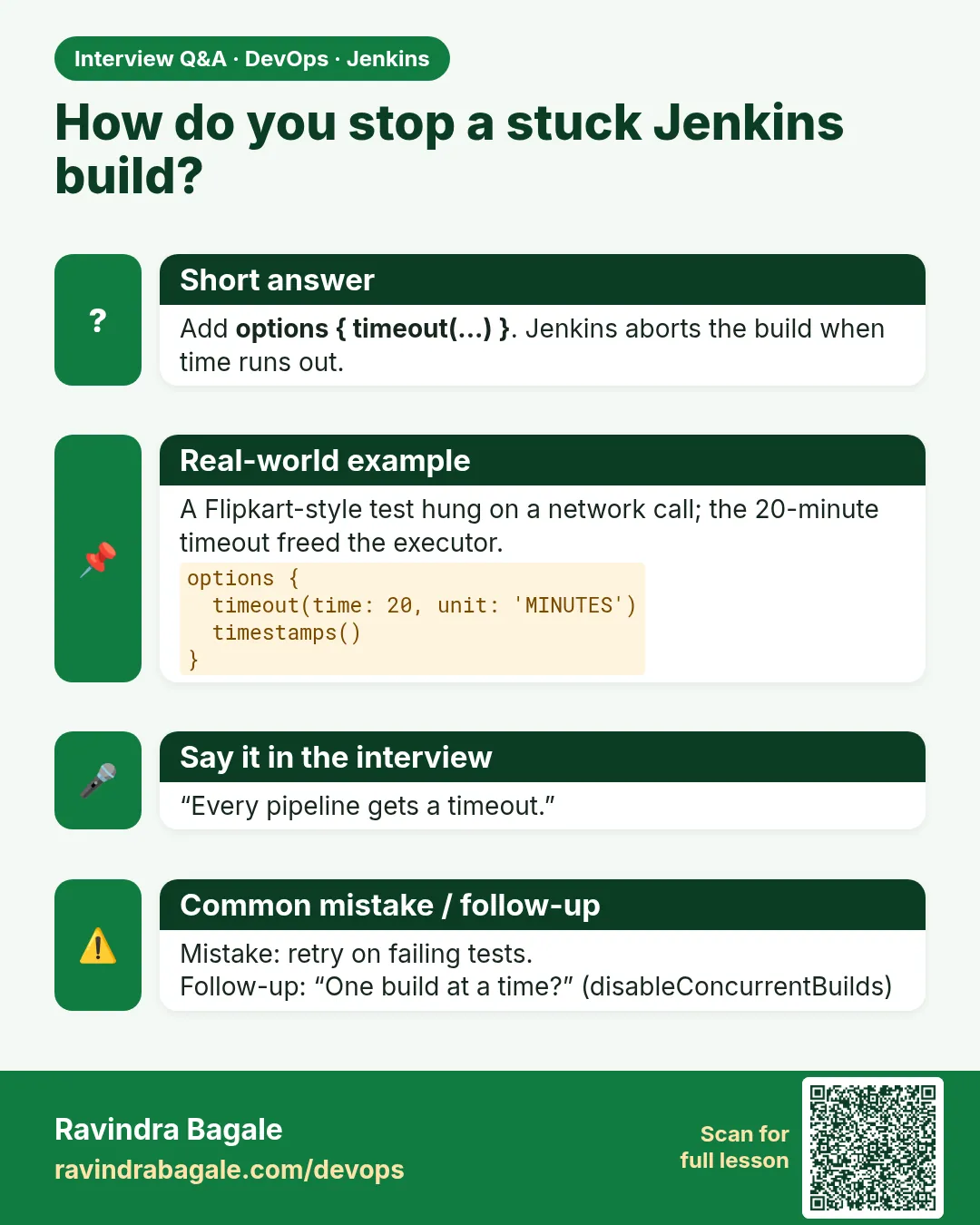 How do you stop a stuck Jenkins build? Add options { timeout(...) }. Jenkins aborts the build when time runs out.