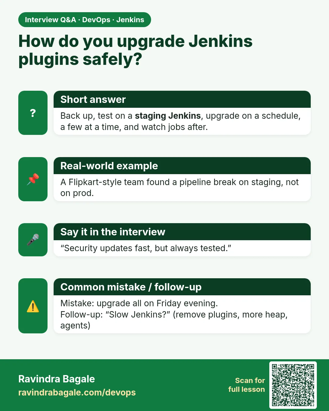 How do you upgrade Jenkins plugins safely? Back up, test on a staging Jenkins, upgrade on a schedule, a few at a time, and watch jobs after.