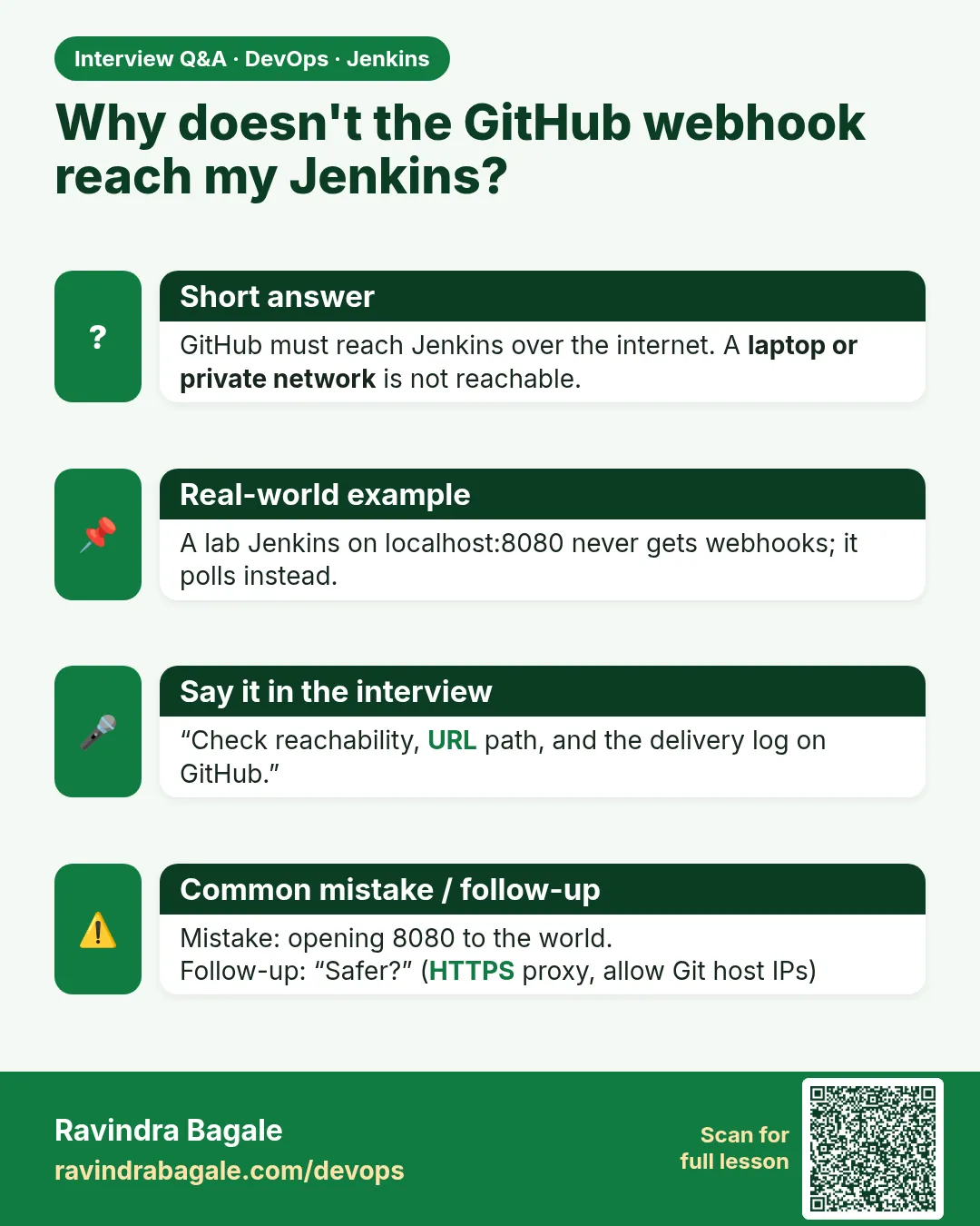 Why doesn't the GitHub webhook reach my Jenkins? GitHub must reach Jenkins over the internet. A laptop or private network is not reachable.