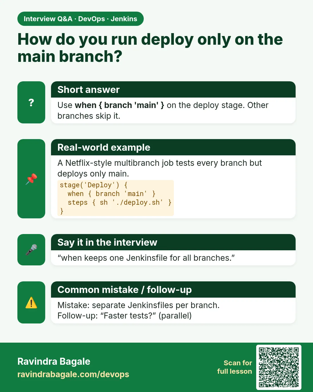 How do you run deploy only on the main branch? Use when { branch 'main' } on the deploy stage. Other branches skip it.