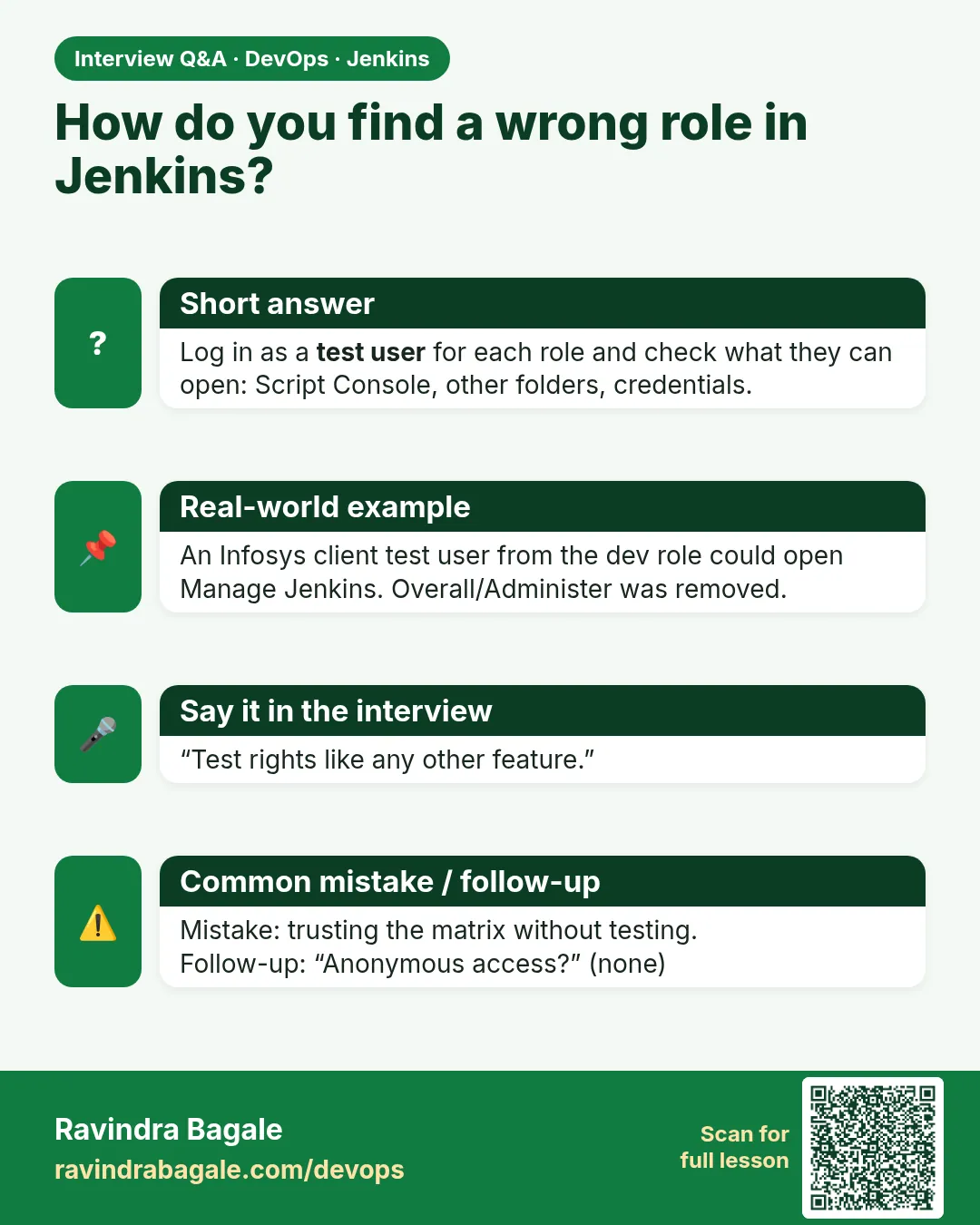 How do you find a wrong role in Jenkins? Log in as a test user for each role and check what they can open: Script Console, other folders, credentials.