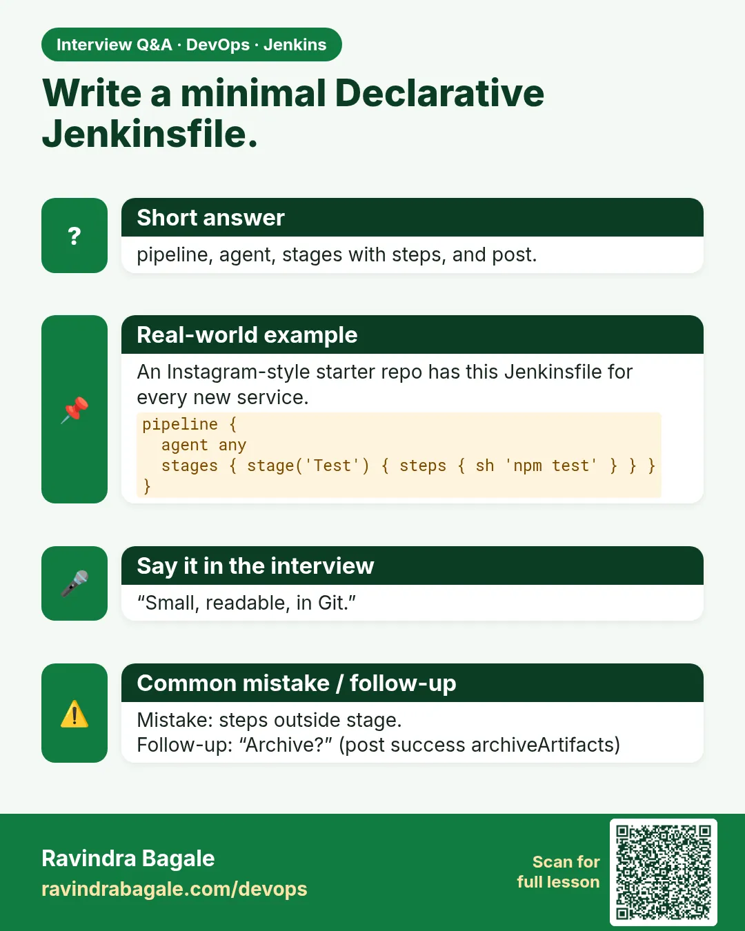 Write a minimal Declarative Jenkinsfile. pipeline, agent, stages with steps, and post.