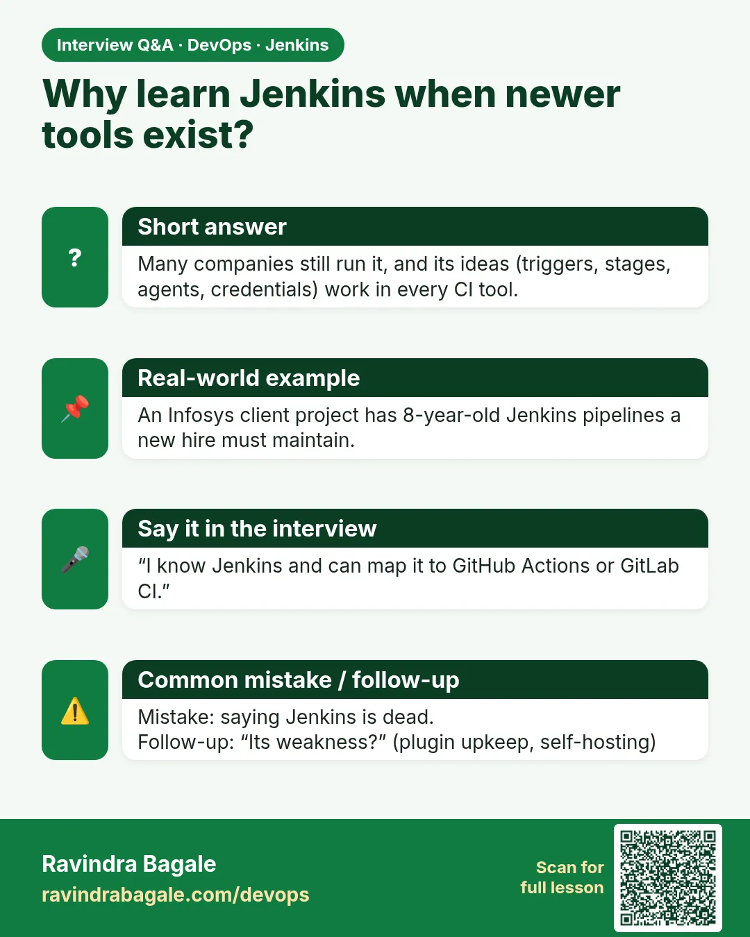 Why learn Jenkins when newer tools exist? Many companies still run it, and its ideas (triggers, stages, agents, credentials) work in every CI tool.