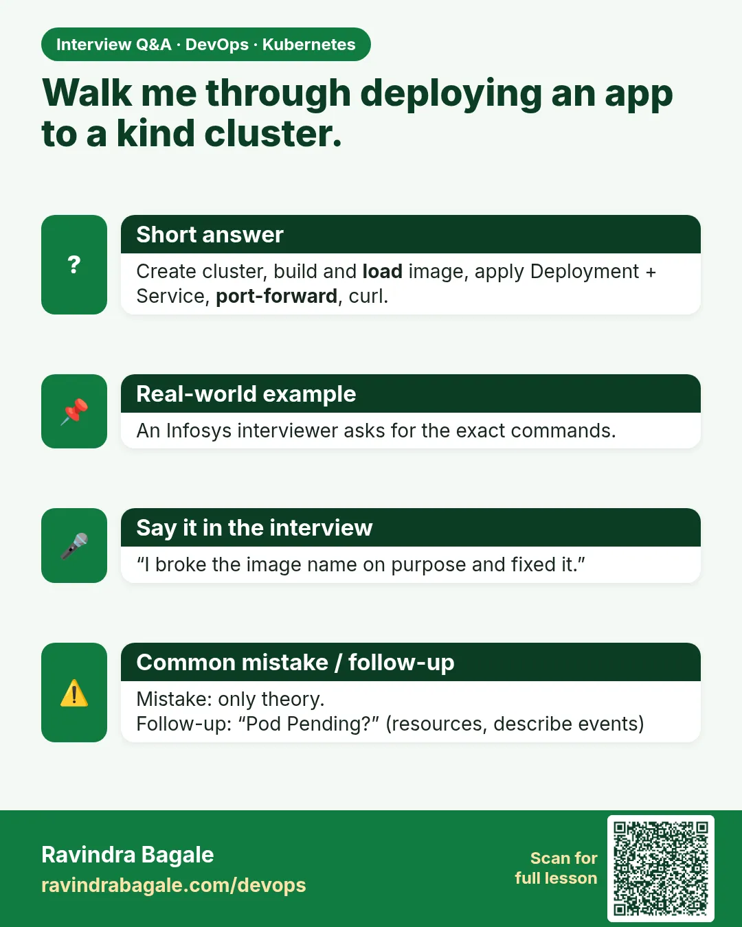 Walk me through deploying an app to a kind cluster. Create cluster, build and load image, apply Deployment + Service, port-forward, curl.