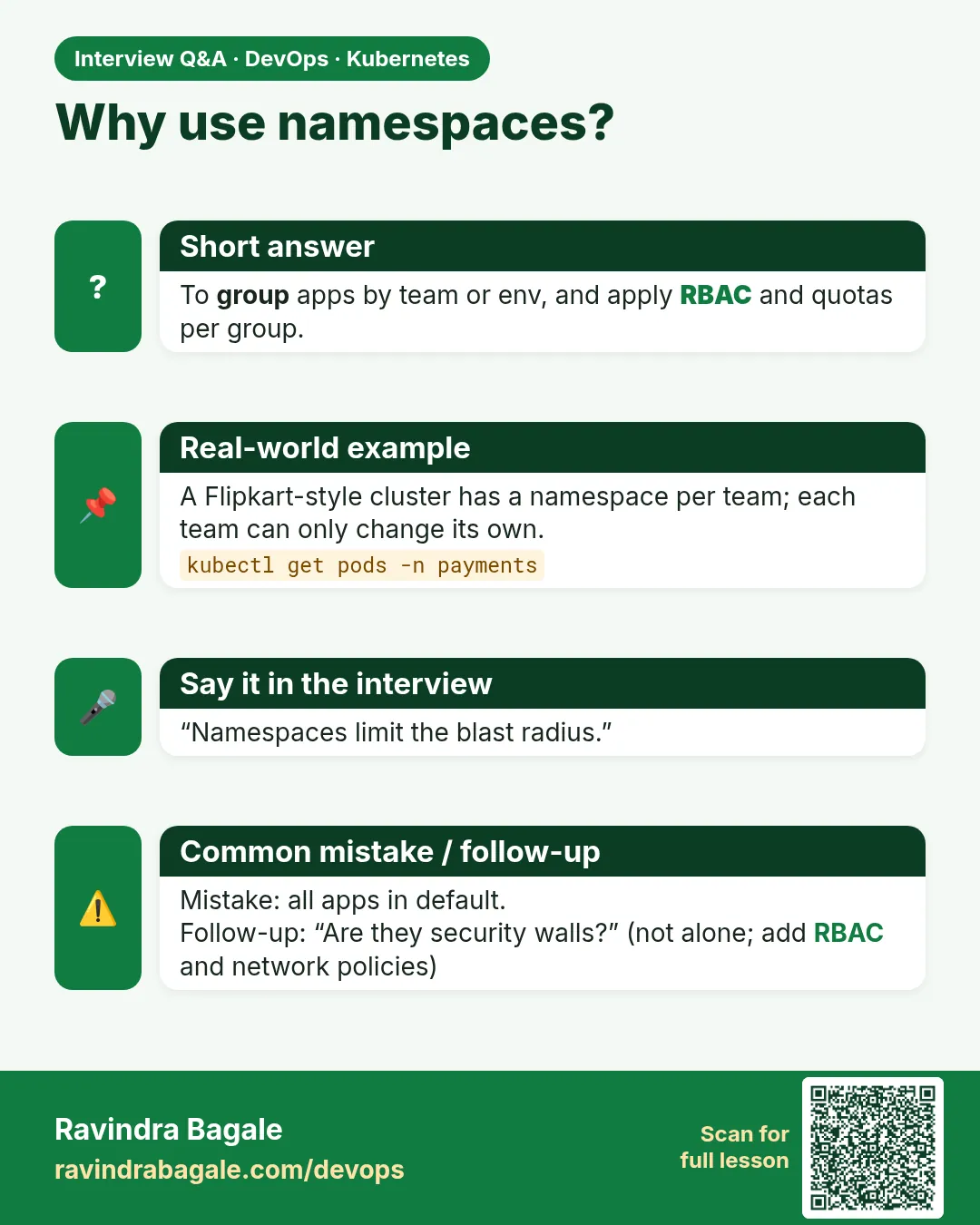 Why use namespaces? To group apps by team or env, and apply RBAC and quotas per group.