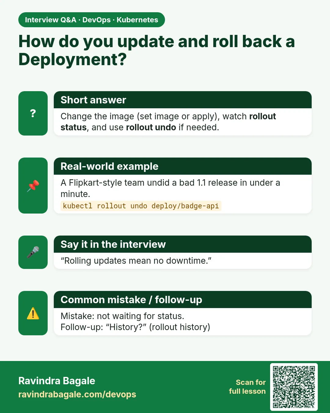 How do you update and roll back a Deployment? Change the image (set image or apply), watch rollout status, and use rollout undo if needed.