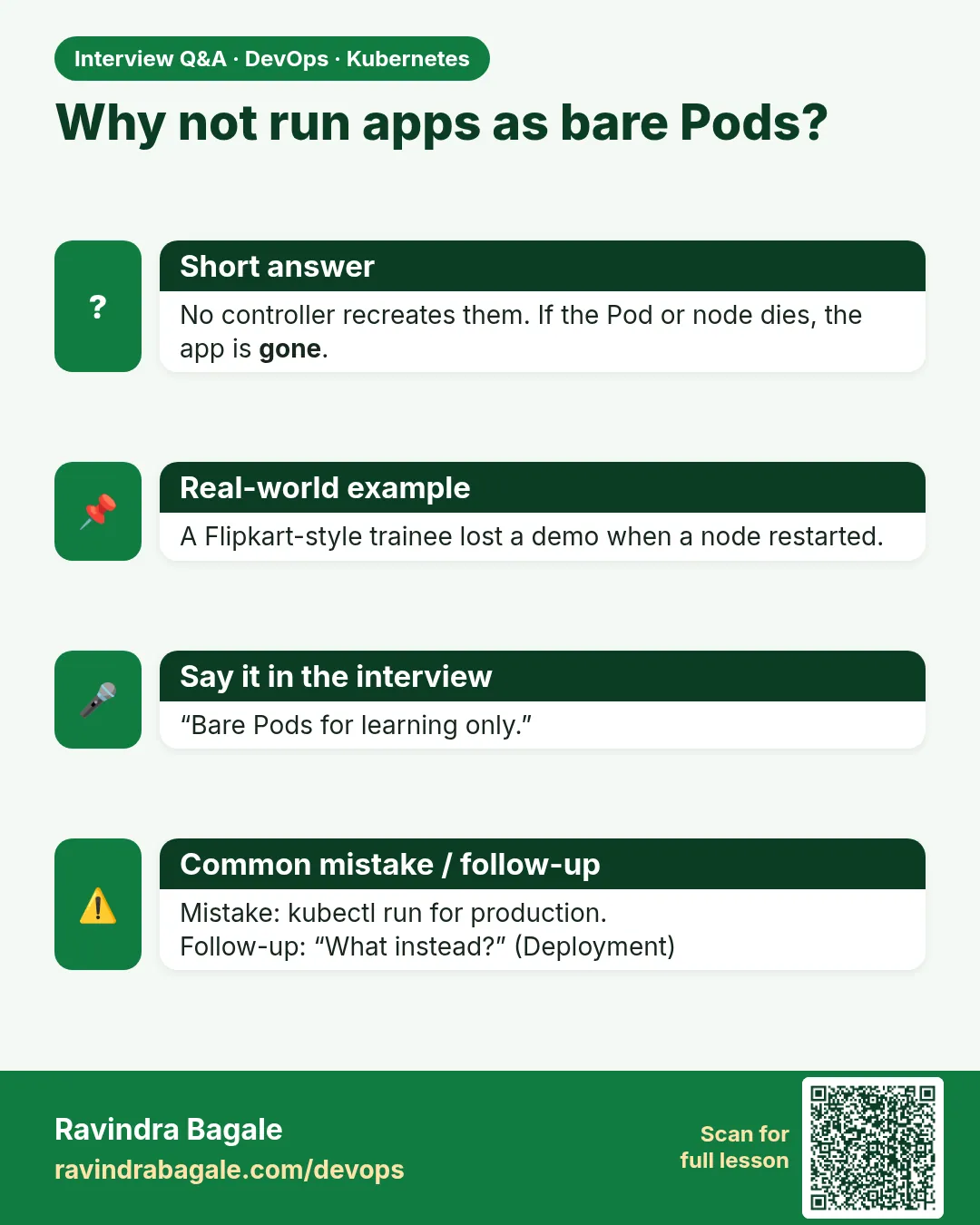 Why not run apps as bare Pods? No controller recreates them. If the Pod or node dies, the app is gone.