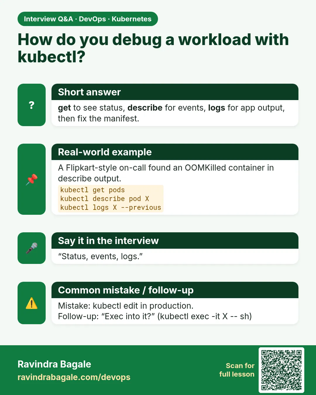 How do you debug a workload with kubectl? get to see status, describe for events, logs for app output, then fix the manifest.