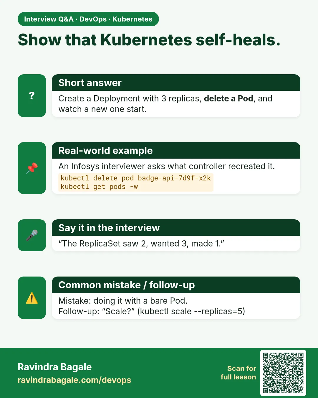 Show that Kubernetes self-heals. Create a Deployment with 3 replicas, delete a Pod, and watch a new one start.