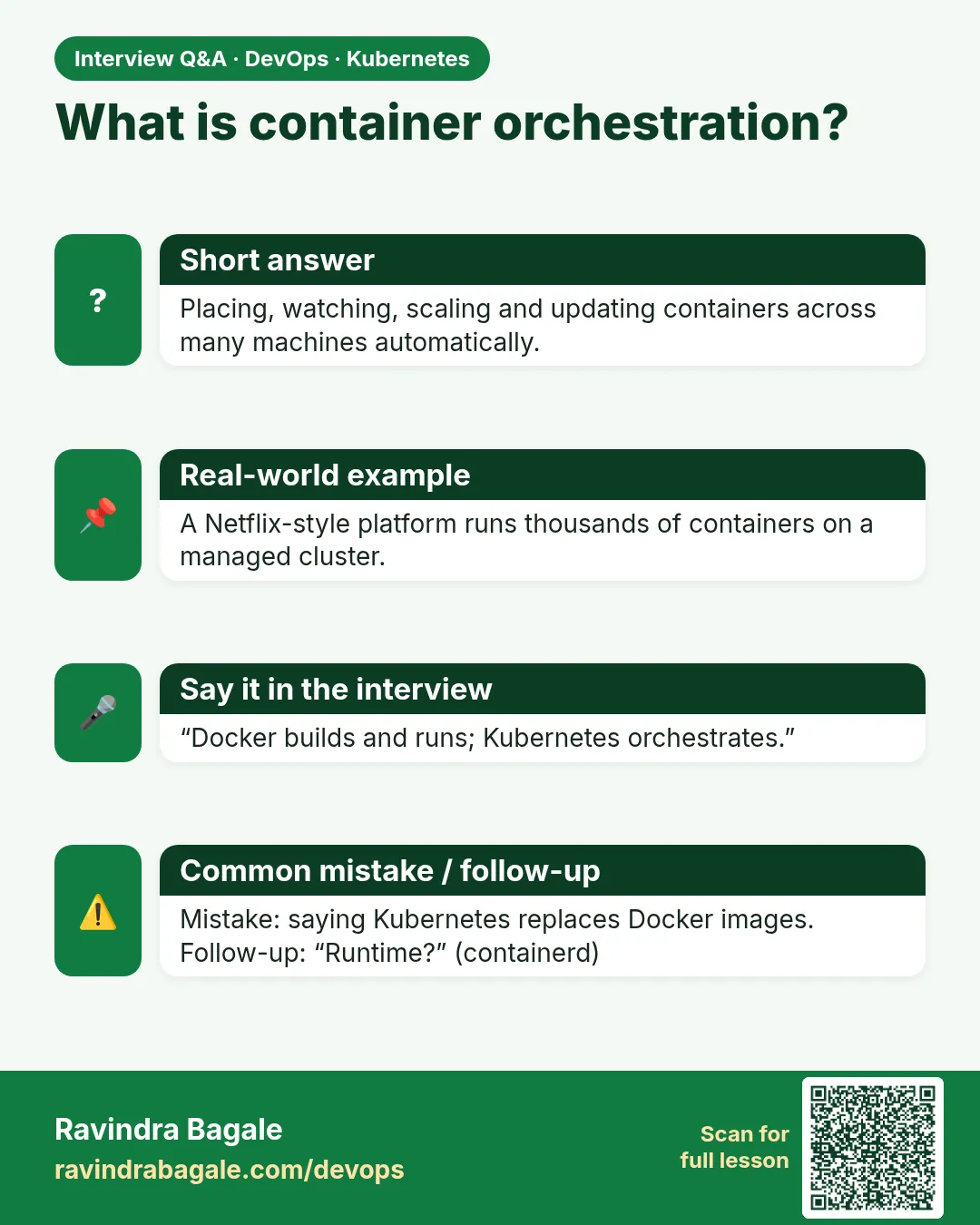 What is container orchestration? Placing, watching, scaling and updating containers across many machines automatically.