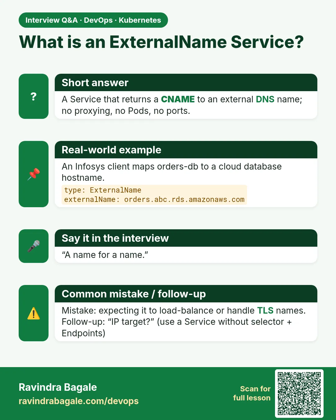 What is an ExternalName Service? A Service that returns a CNAME to an external DNS name; no proxying, no Pods, no ports.