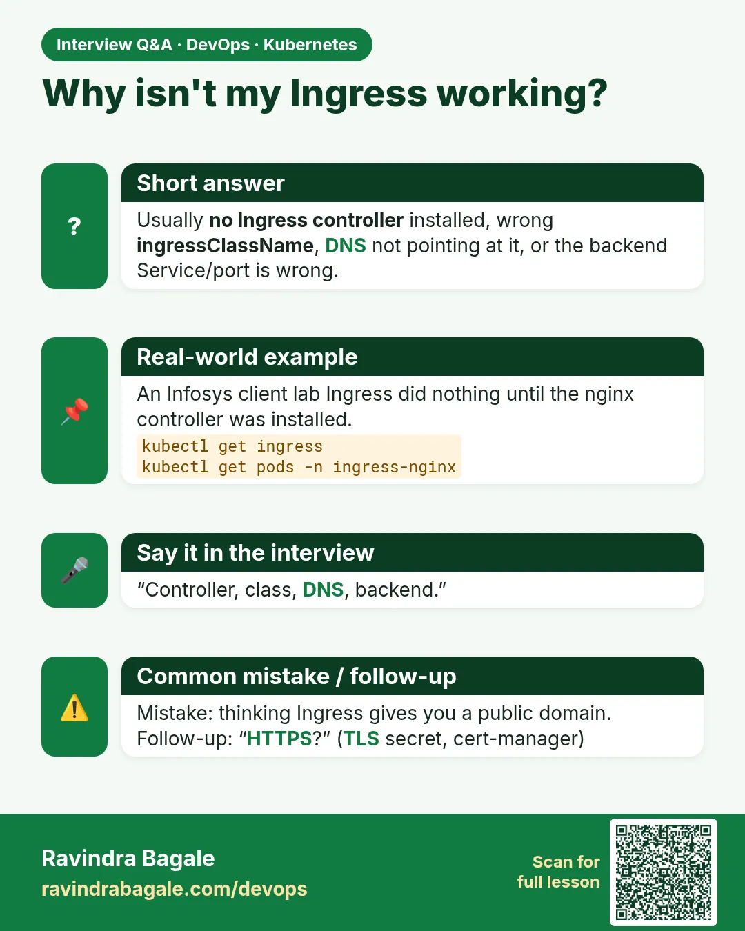 Why isn't my Ingress working? Usually no Ingress controller installed, wrong ingressClassName, DNS not pointing at it, or the backend Service/port is wrong.
