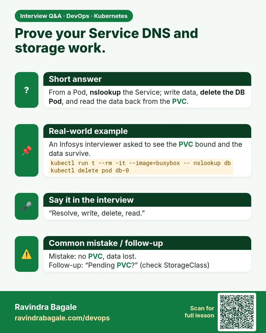 Prove your Service DNS and storage work. From a Pod, nslookup the Service; write data, delete the DB Pod, and read the data back from the PVC.