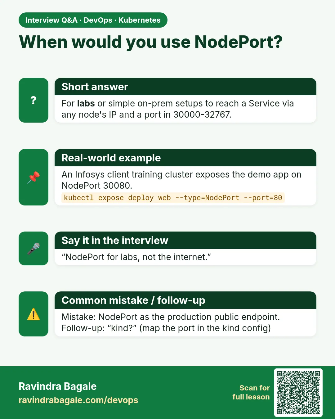 When would you use NodePort? For labs or simple on-prem setups to reach a Service via any node's IP and a port in 30000-32767.